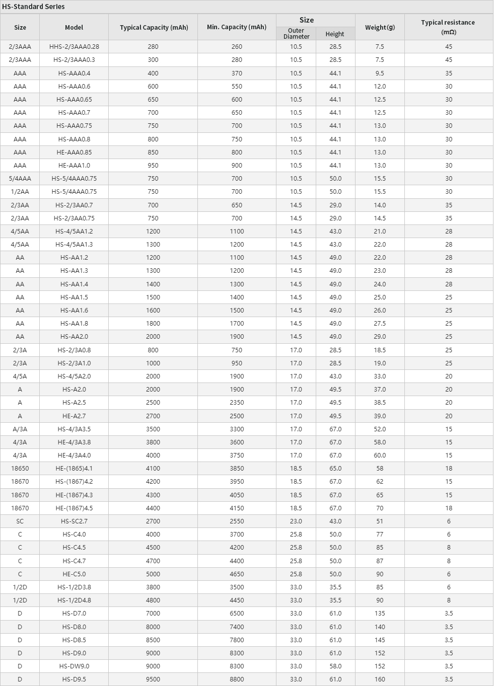 xc sports(中国区)-官方网站